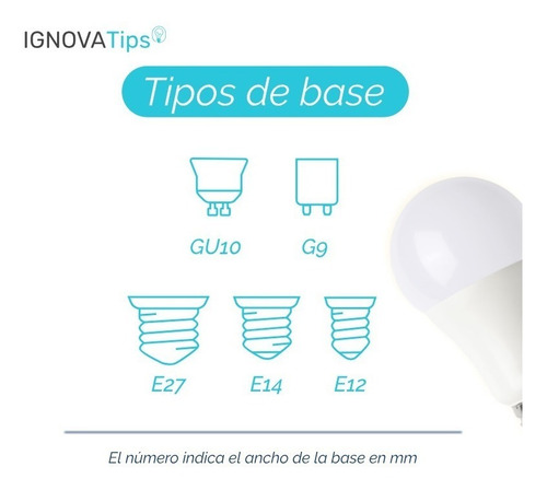 Kit X 6 Bombillos Gu10/5w/ Gtia. 1 Año/luz Blanca / 30.000h