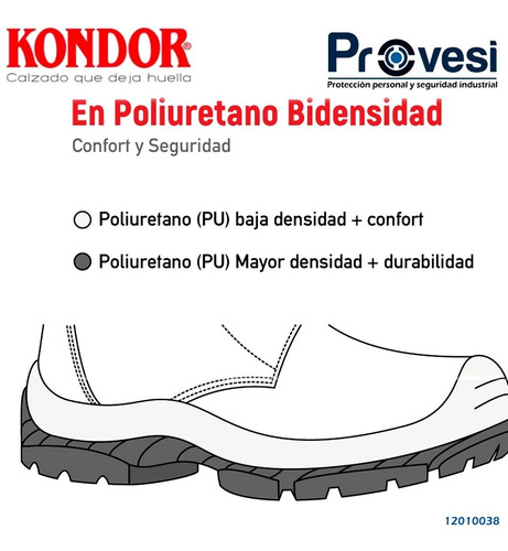 Bota Seguridad Kondor Indiana Safety Café Pu Bidensidad