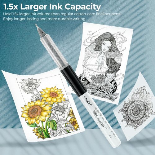 9 Marcadores Ohuhu Fineliner Boligrafos Color Negro Kohala