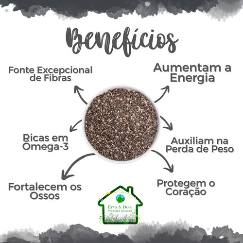 Semente De Chia 1kg - Linha Premium