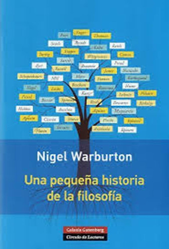 Una Pequeña Historia De La Filosofia - Nigel Warburton