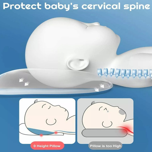 Yy Almofada De Prevenção Para Bebês Recém-nascidos, Espuma
