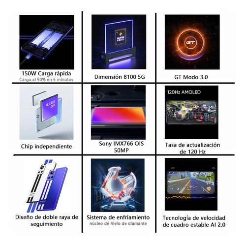 Imagen 8 de 8 de Realme Gt Neo3 Dual Sim 80w 256gb Rom Azul 12gb Ram