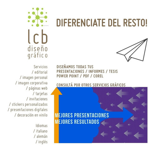 Imagen 3 de 4 de Armado/diseño De Presentaciones/informes En Power Point/pdf