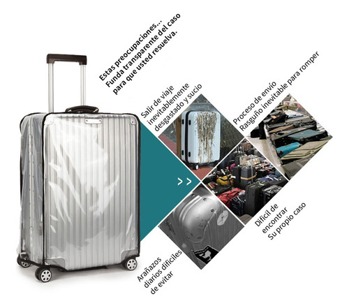 Protector Funda Para Maleta De Viaje Plastico Impermeable Color 24inch