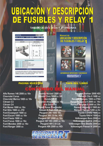 Manual ubicacion y descripcion defusibles y relay Nº 1 + Cd, de Ricardo Tecca. Editorial RT EDICIONES, tapa blanda en español, 2009