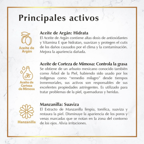 Imagen 6 de 7 de Exfoliante Facial Limpieza Profunda Anti Manchas Aclarante
