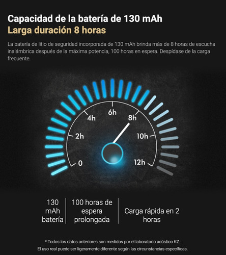 Imagen 9 de 10 de Adaptador Bluetooth Kz Aptx Plus Pin A / B / C / Mmcx - Representante Oficial Kz