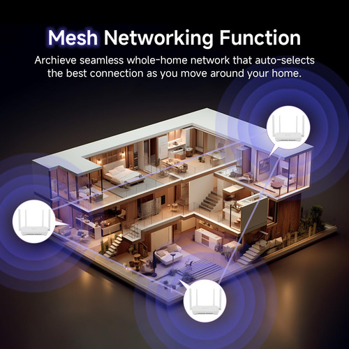 Router Wifi 6 Ax1500 Doble Banda 1.5 Gbps