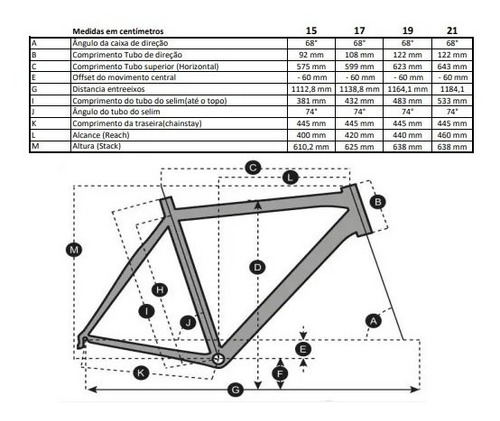 Quadro 29 Ciclismo Absolute Nero 4 Cabeamento Interno Cores