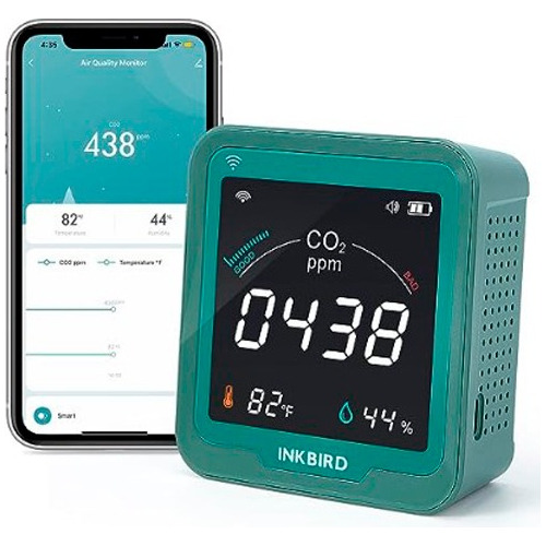 Monitor De Calidad Del Aire Interior Co2 - Wifi/app
