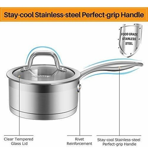 Bateria Duxtop Juego De 17 Piezas De Acero Inoxidable Cocina