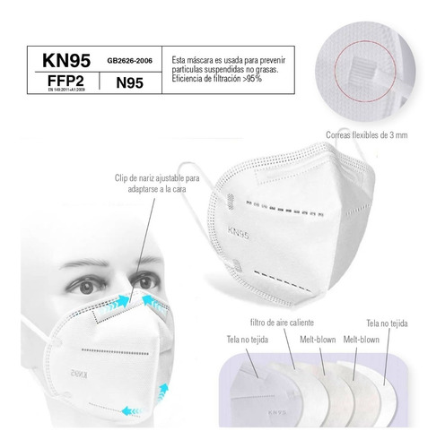 Imagen 3 de 5 de Barbijo Kn95 5 Capas Blanco X 200 Unidades Certificado