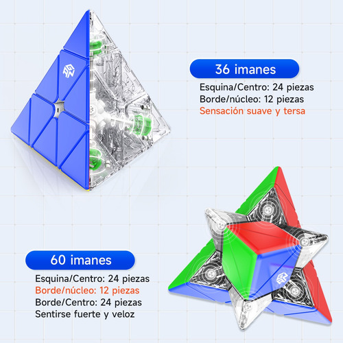 Gan Pyraminx 60 Imanes, Cubo Mágico De Pirámide Juguete Cubo