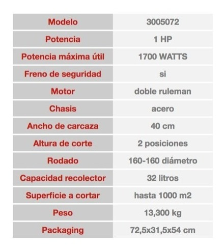 Imagen 3 de 6 de Cortadora De Cesped Petri 1 Hp Country Con Bolsa - Oferta