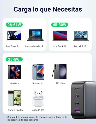 Cargador Ugreen Carga Rapida 100w Gan 3 Usb C 1 Usb Color Negro | Envío ...