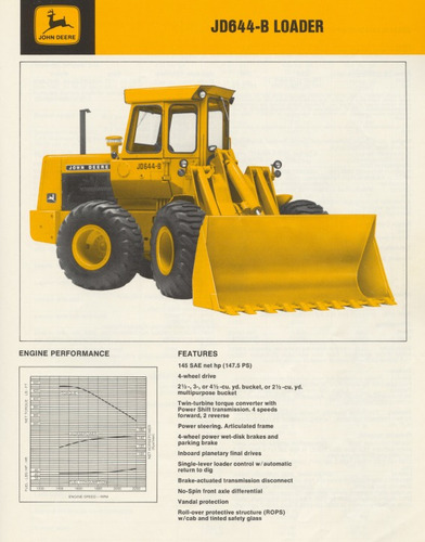 Pala Cargadora John Deere 644b Impecable Estado