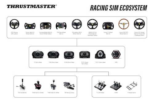 Thrustmaster Tx Base Servo Para Xbox Series Xs Y Pc
