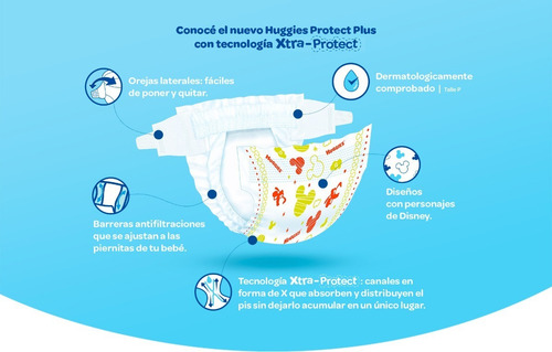 Pañales Huggies Protect Plus Xxgpañales Huggies Protect Plus Xxg X 50 Unidades