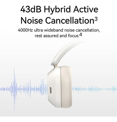 Realme Buds H1 Techlife H1 Hi-res Audio Espacial 43d Blanco