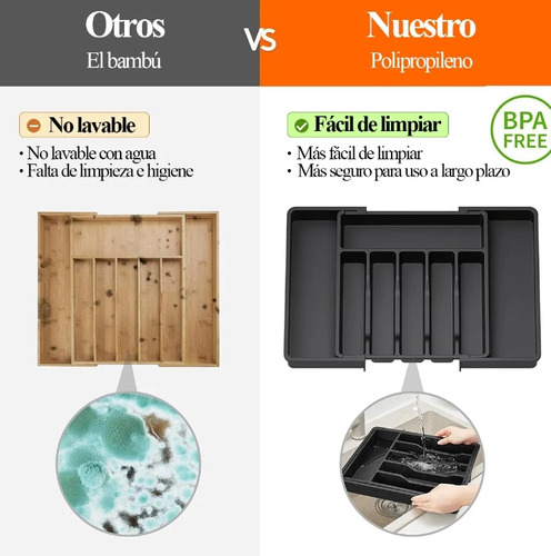 Bandeja Extensible Para Cajones De Cocina 8 Compartimentos Negro