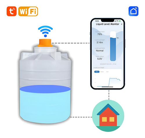 Medidor De Nível De Água Com Sensor E Transmissor Sem Fio