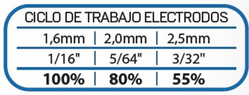 Soldadora Inverter 100amp Electrodo 2,5 - Ultrapequeña