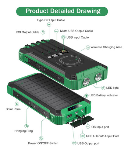 Banco De Energía Goodaaa 36000mah Con Cargador Inalámbrico,