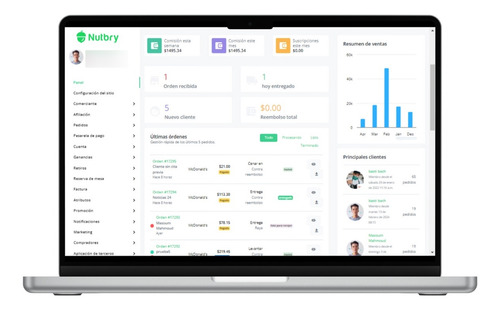 Aplicación De Delivery + Web + Panel De Administración