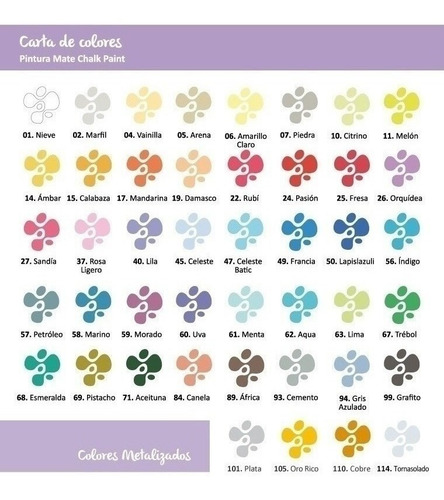 Chalk Paint - Eterna 200 Cc Uva - Xion Store