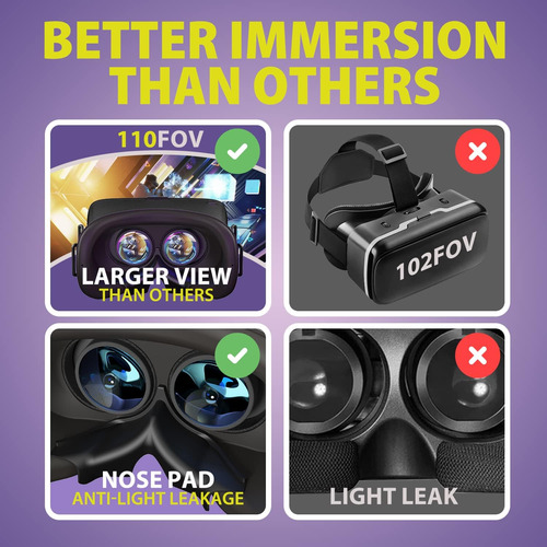 Destek V5 Vr Headset For Phone With Controller, Anti-blue