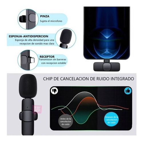 Micrófono Inalámbrico Corbatero Celular iPhone Android Usb C