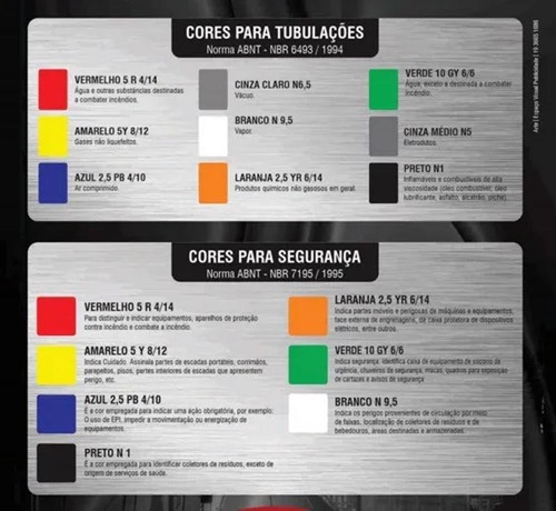Imagem 3 de 4 de Esmalte Sintetico Para Madeira E Metais Verde Nilo 3,6lt