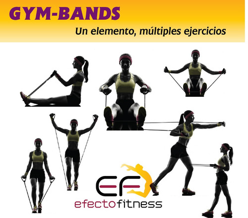 Imagen 4 de 4 de Banda Elástica C/ Manija Látex Elástico Gimnasia