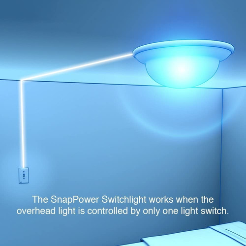 Tapa Para Interruptor De Luz Con Luz Nocturna Led Integrada