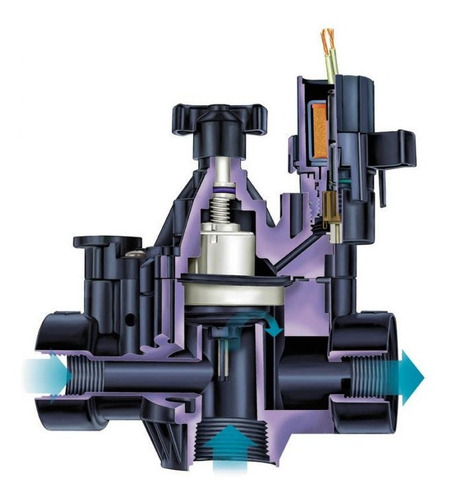 Imagen 2 de 2 de Válvulas 1 100pga, Rosca Gruesa Hxh Con Control De Flujo