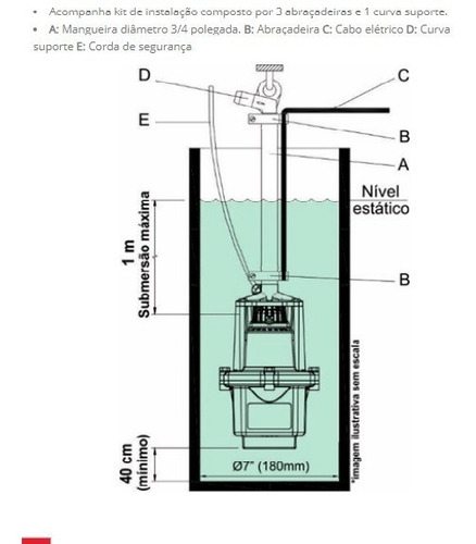 Imagem 3 de 5 de Bomba Agua Submersa Anauger Sappo 5g 320w