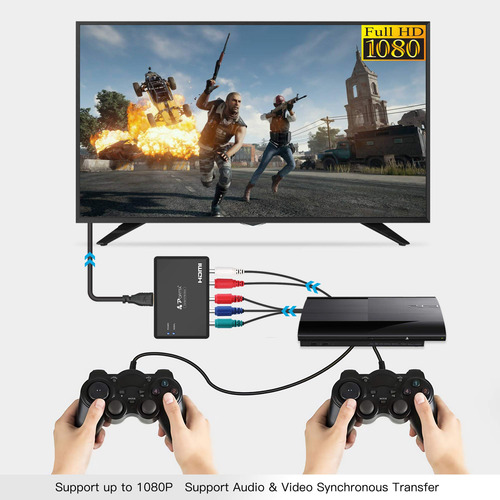 Puerto Conversor De Componentes A Hdmi Compatible Con 2 Cana