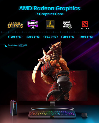 Acemagician Mini Pc S3a Light Gaming 32 Gb Ddr4, 1 Tb Ssd,