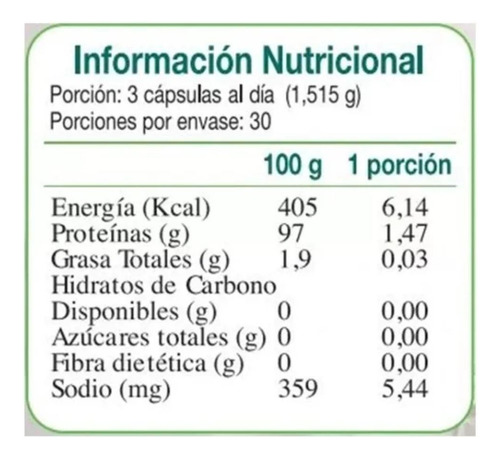 Genacol Colágeno Hidrolizado 90 Cápsulas Sin Sabor