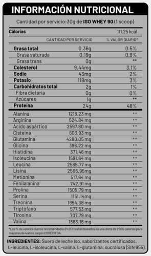 Imagen 3 de 3 de Iso Whey 90 5kg / 5kilos + Shaker ¡ Delivery Gratis !