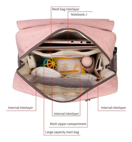 Bolsa Mochila Maternity Land Original Tradicional Com Usb+Bolsinha