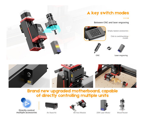 Máquina Cortadora Láser Cnc Twotrees Ttc 450 Pro