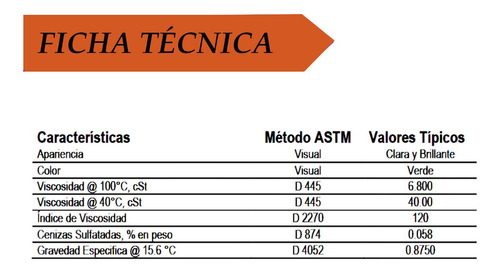 Lubricante Motos Motores Pequeños 2 Tiempos 946ml 2 Piezas