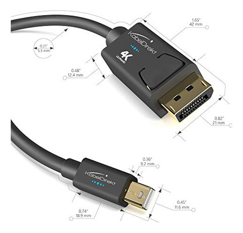 Cable Mini Displayport A Displayport 4k (mini Dp A Dp) 3f