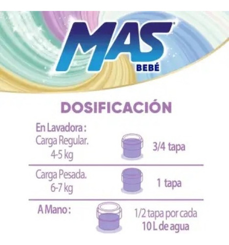Detergente Liquido Mas Bebe Piel Sensible Ph Neutro 8.3 L