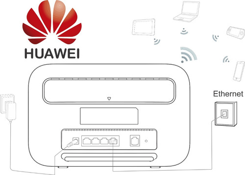 Imagen 5 de 6 de Modem + Linea Entel Con Internet Ilimitado Para Todo El Peru