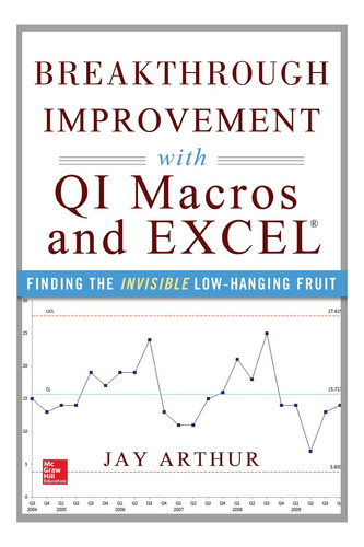 Libro: Melhoria Inovadora Com Macros Qi E Excel: