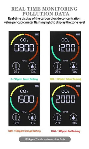 Detector De Aire De Co2 Detector De Dióxido De Carbono Agríc