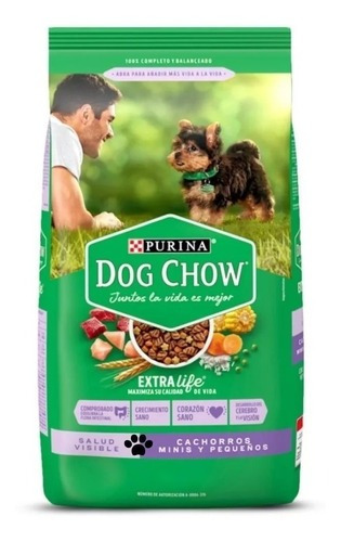 Dog Chow Cachorro Minis Y Pequeños 20 Kg